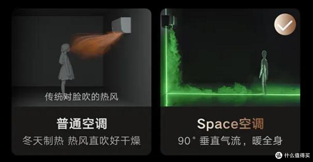 双11空调购买攻略!看完这篇闭着眼睛选择云米AI全域风空调SpaceE