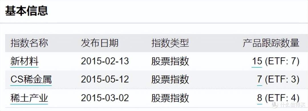 压箱底干货!新能源全产业链投资攻略来了...
