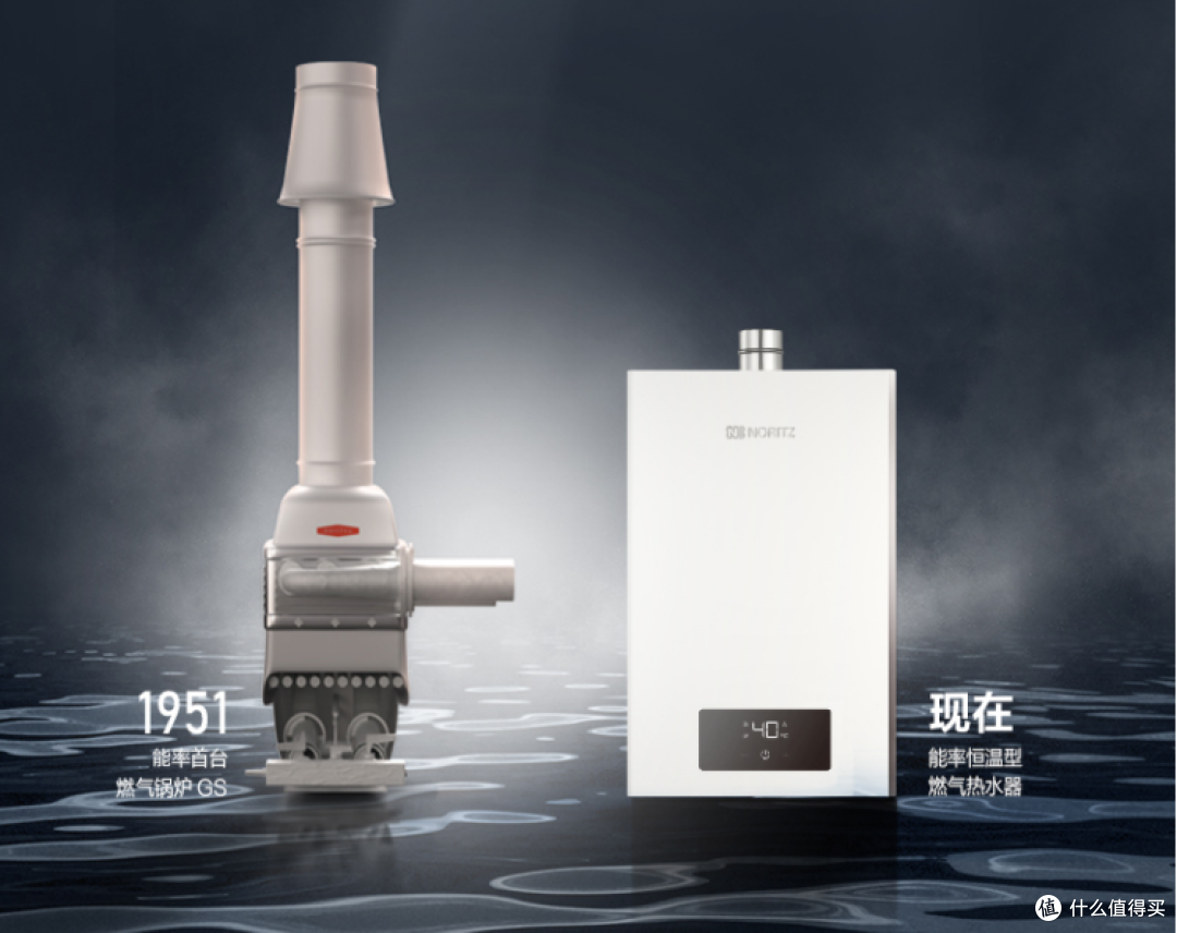 “浴”见你,很幸福!幸福温度能率掌控