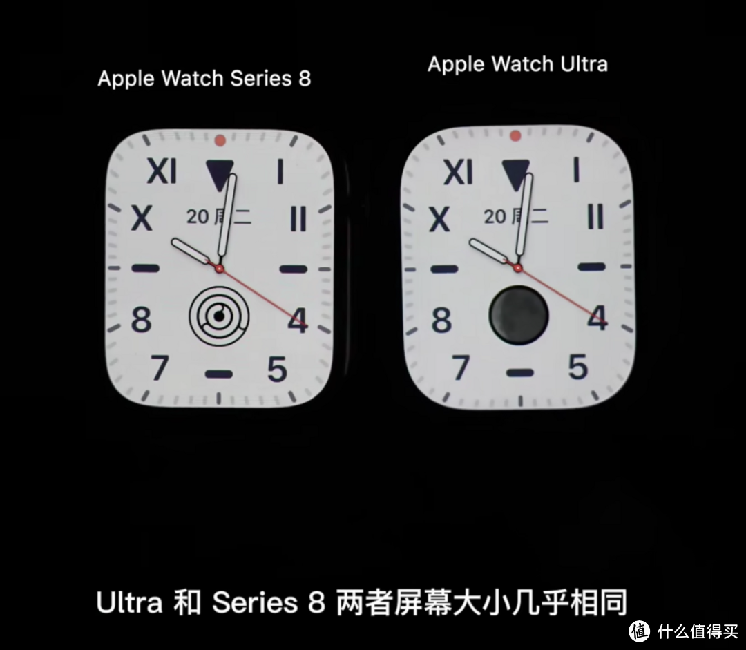 等了好久，终于等待Apple Watch Ultra，再谈点对Apple Watch的真实想法