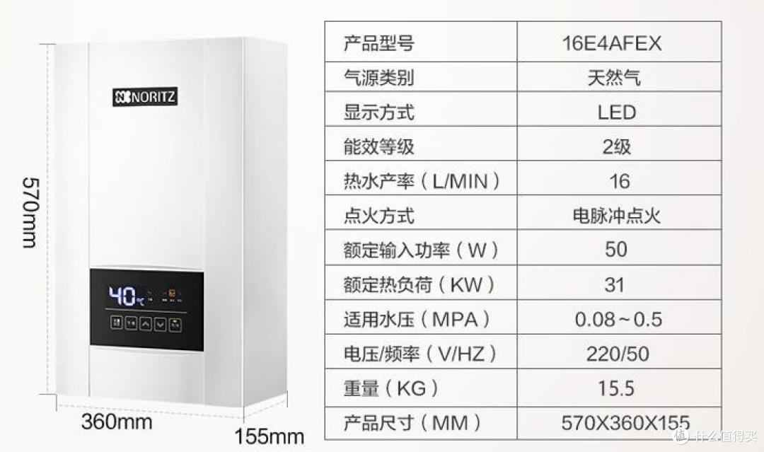 产品参数