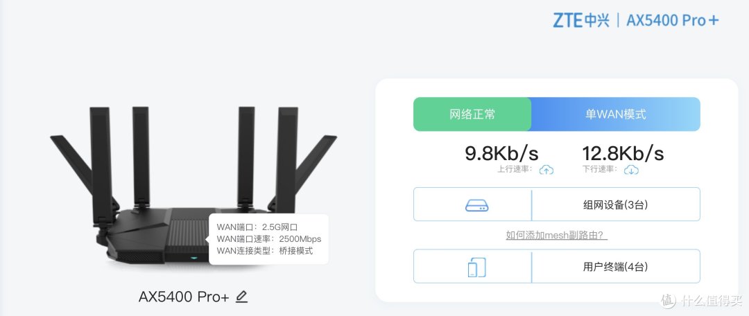 这个才是Wi-Fi 6无线路由器真·旗舰机：双2.5GE网口的中兴AX5400 Pro+抢先玩，和AX5400 Pro组Mesh网体验