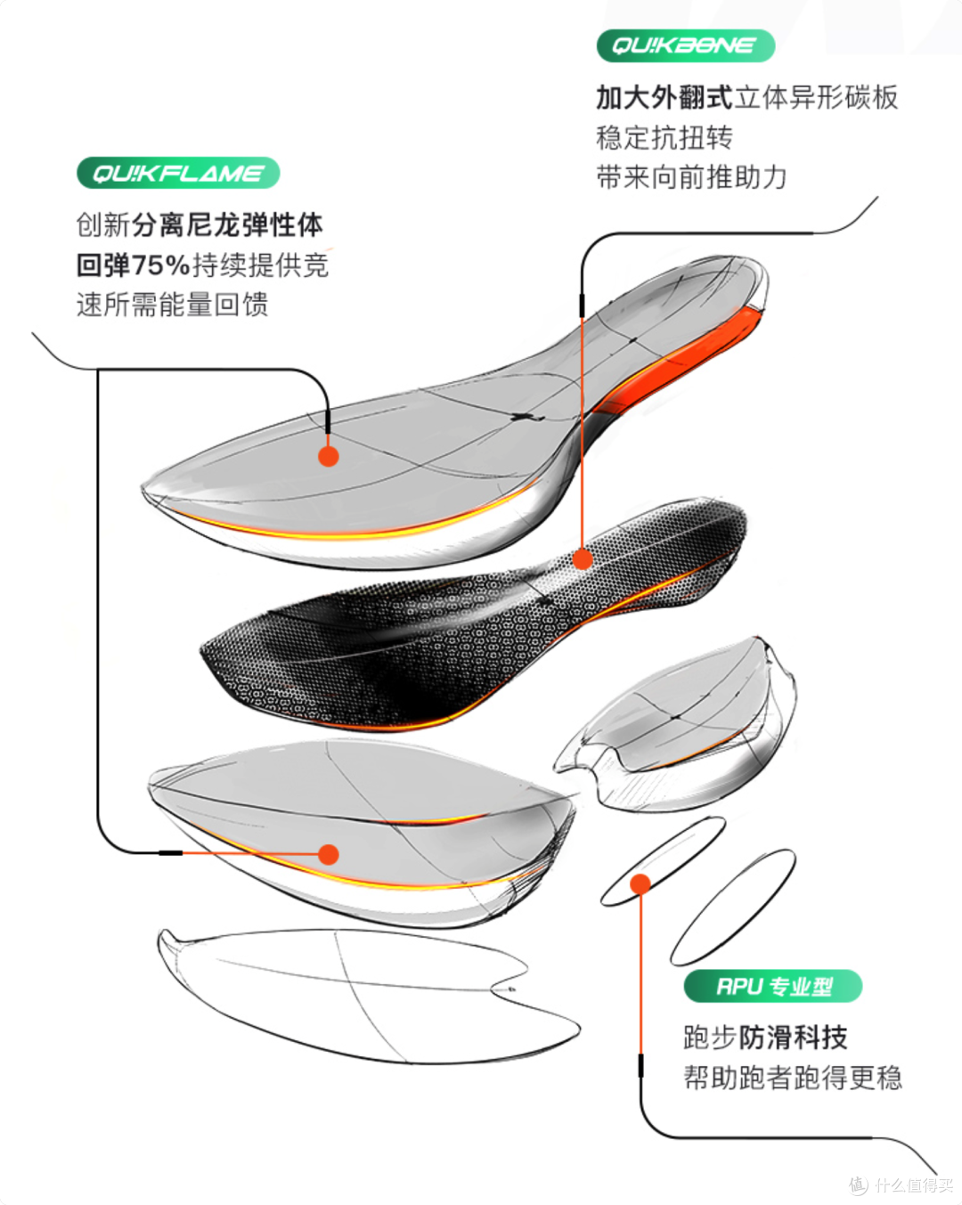 双十一361°什么跑鞋值得买