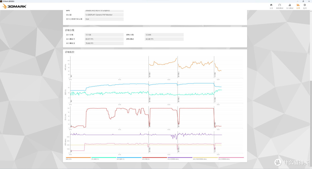 Intel ARC A770显卡简单开箱评测