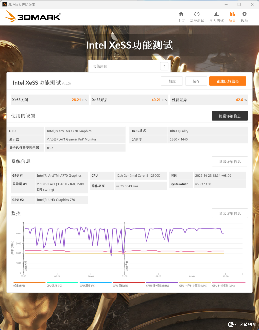 Intel ARC A770显卡简单开箱评测