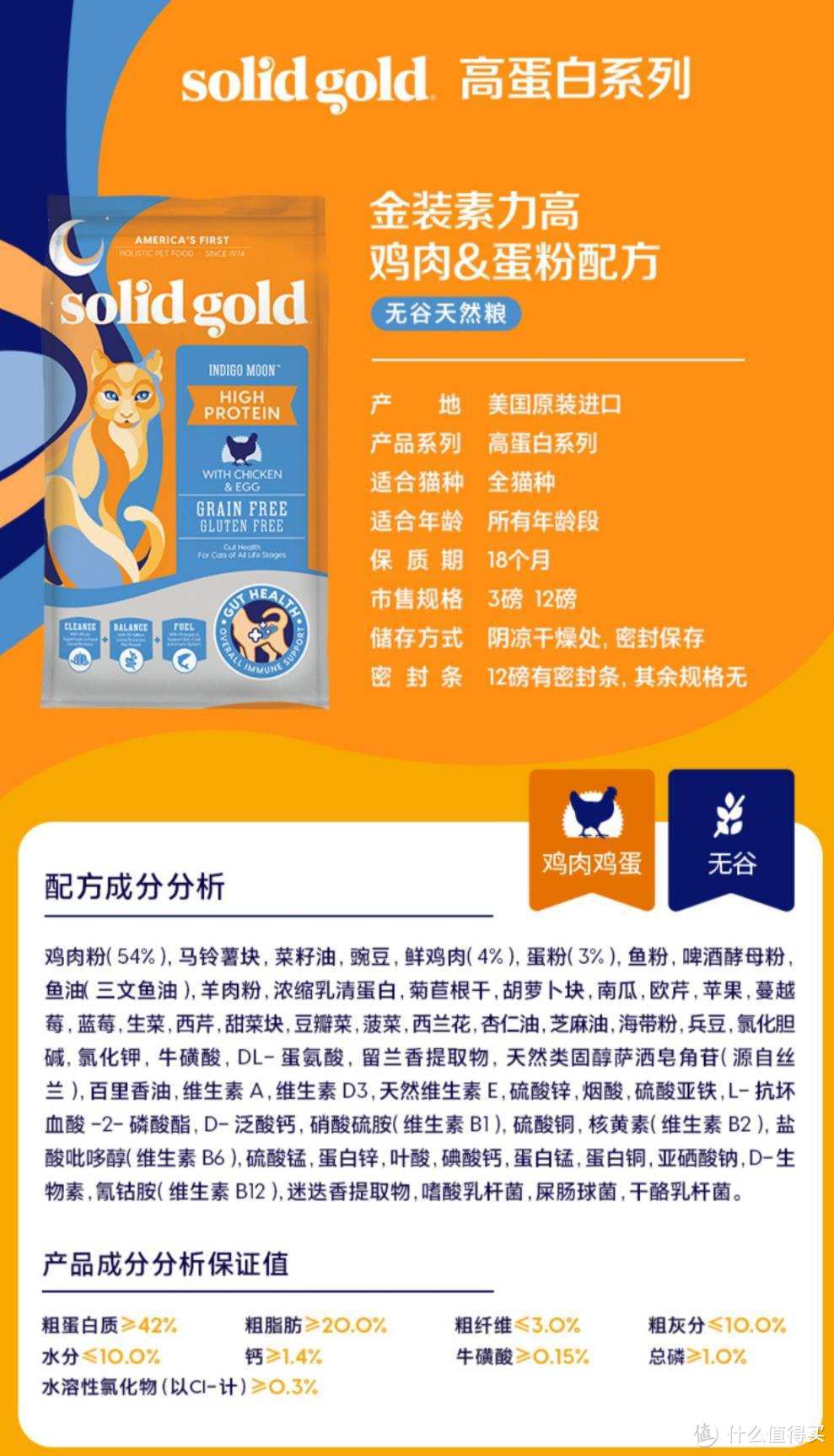 兔子狗粮交流群图片