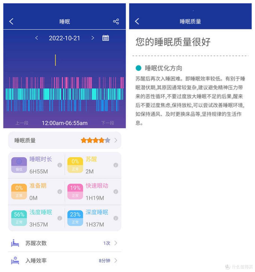 关爱家人，这个双十一就送她这个智能手环