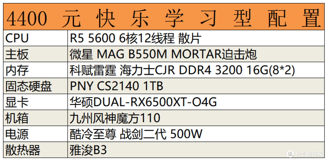 双11装机追求的就是性价比!推荐6个配置,你觉得如何?