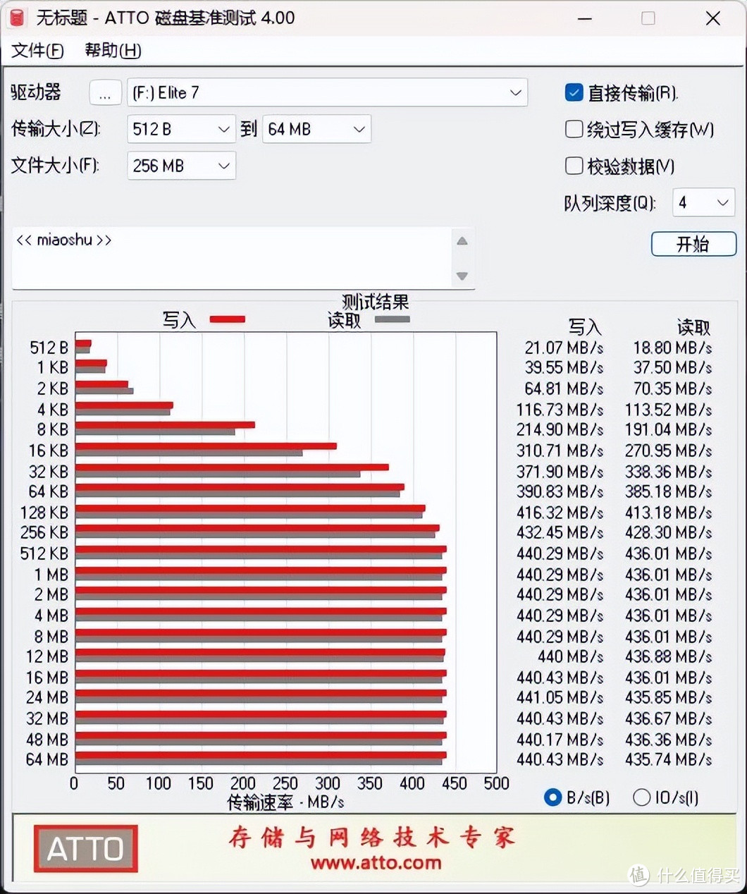 240刷新率时代到来！华硕TUF VG27VQM 战杀27 显示器