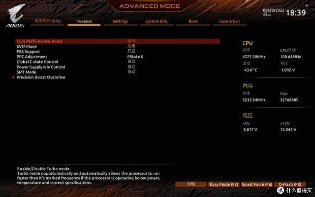 就是这么顶,超豪华供电,技嘉小雕X670 AORUS ELITE AX主板评测体验