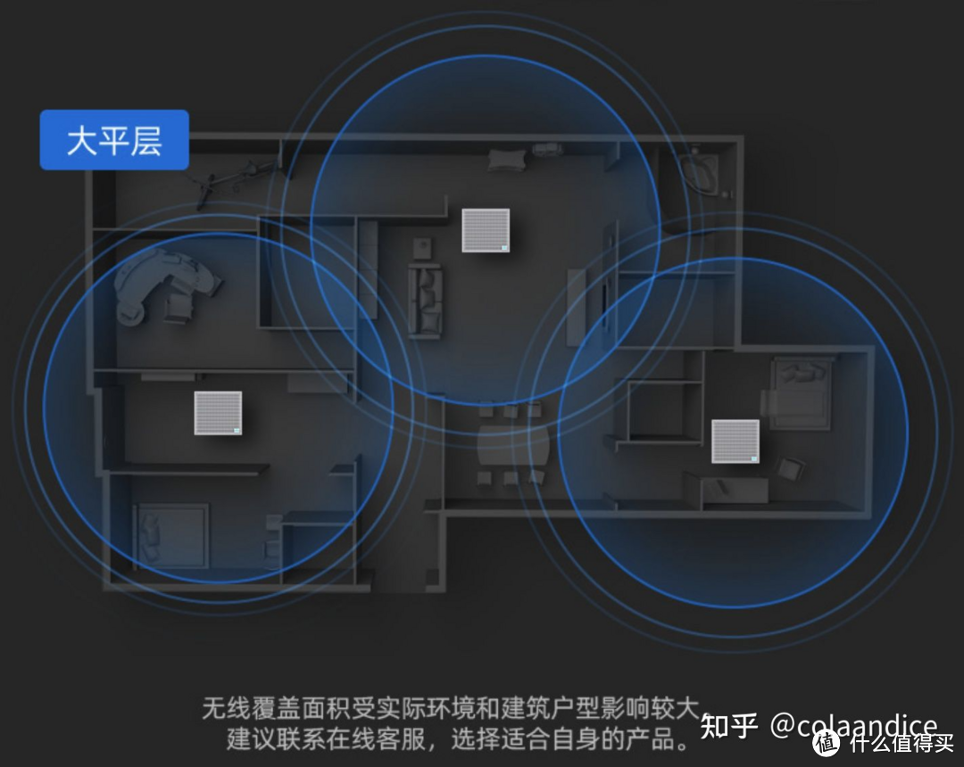 2022年双11路由器选购指南