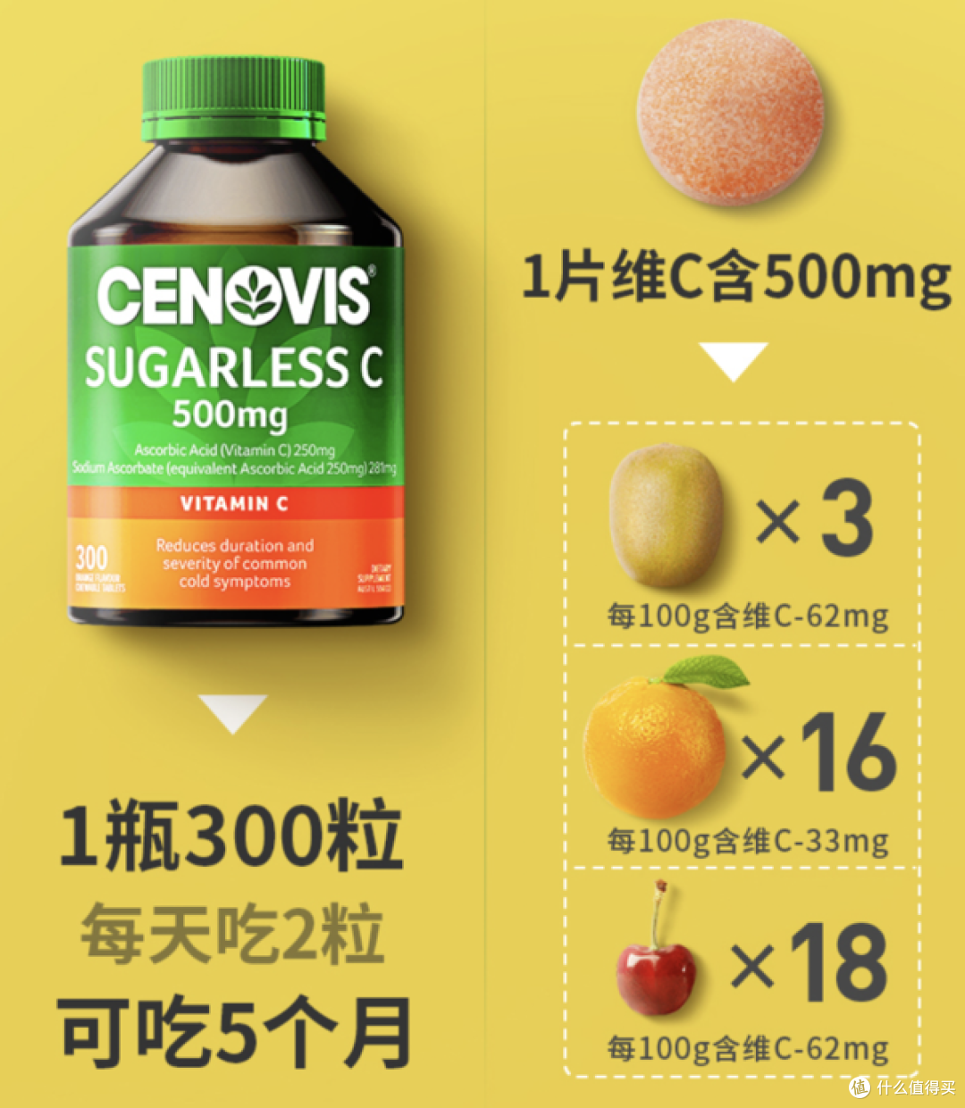 周知一品:被低估的维生素C,误入“补给”大坑的我们,是时候重视了!