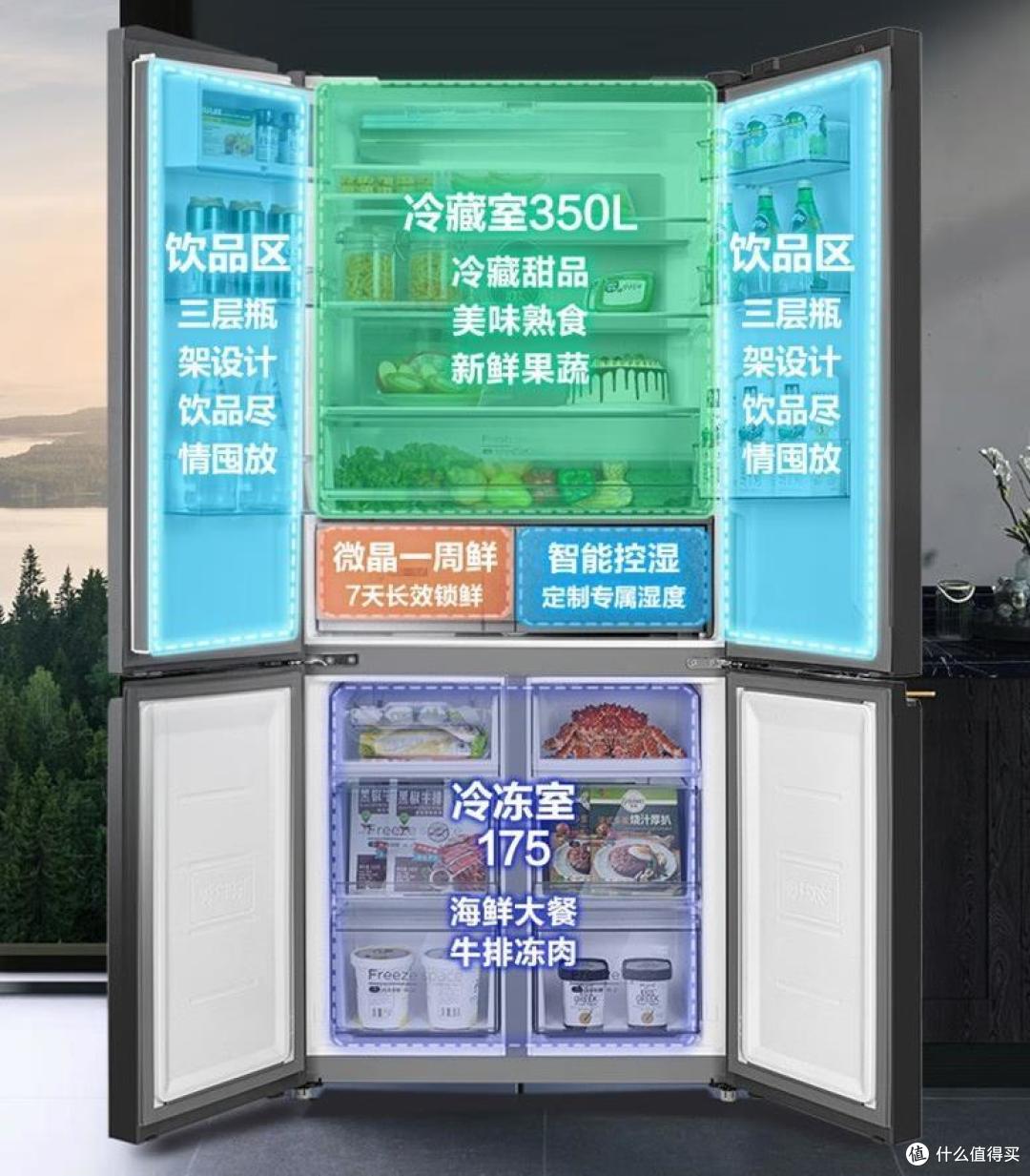 每年双十一都会如期而至，淘淘准备了整个月大家电购买指南