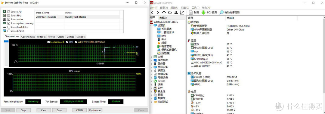 【老黄搞机篇一百五十八】Ryzen7000系列最佳伴侣，技嘉小雕X670 AORUS ELITE AX体验