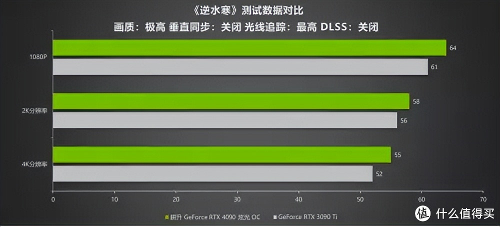 产品开箱——耕升 GeForce RTX 4090 炫光 OC全新上线