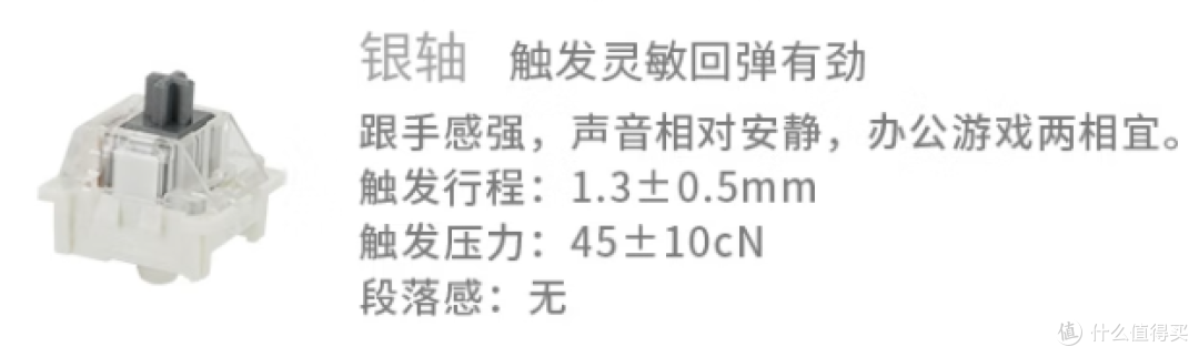 拿不了冠军,用个联名款也不错——雷柏eStarPro联名全家桶使用体验