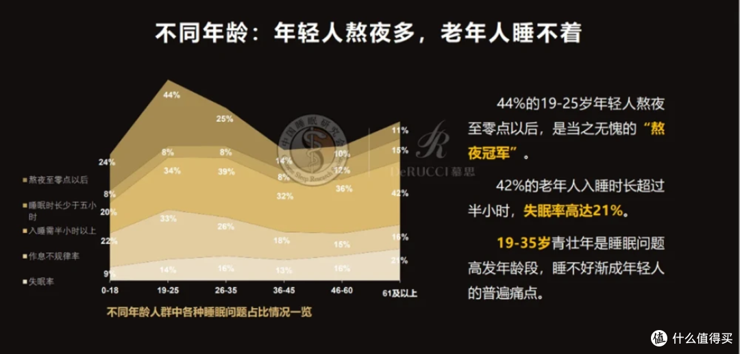 既然逃不掉科技与狠活，不如好好调理呵护自己的肠胃健康，满足全家不同需求的7款life space益生菌推荐