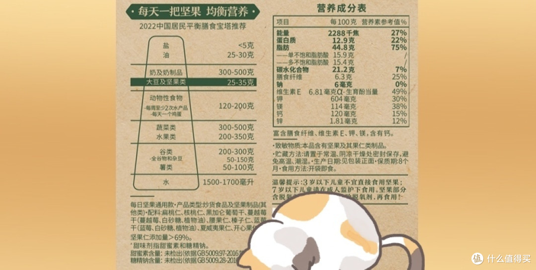 有没有必要,每日一袋坚果?