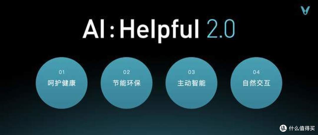 百万档全屋智能成了？云米发布AI:Helpful2.0全屋智能十大新品，开启元宇宙的家时代