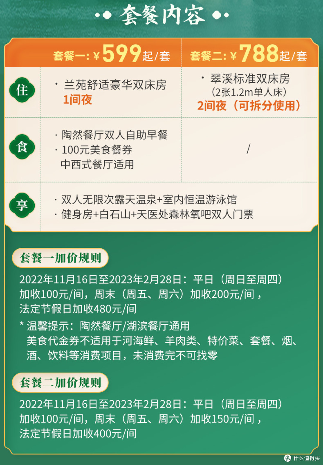 2022飞猪双11亲子房券销量TOP20