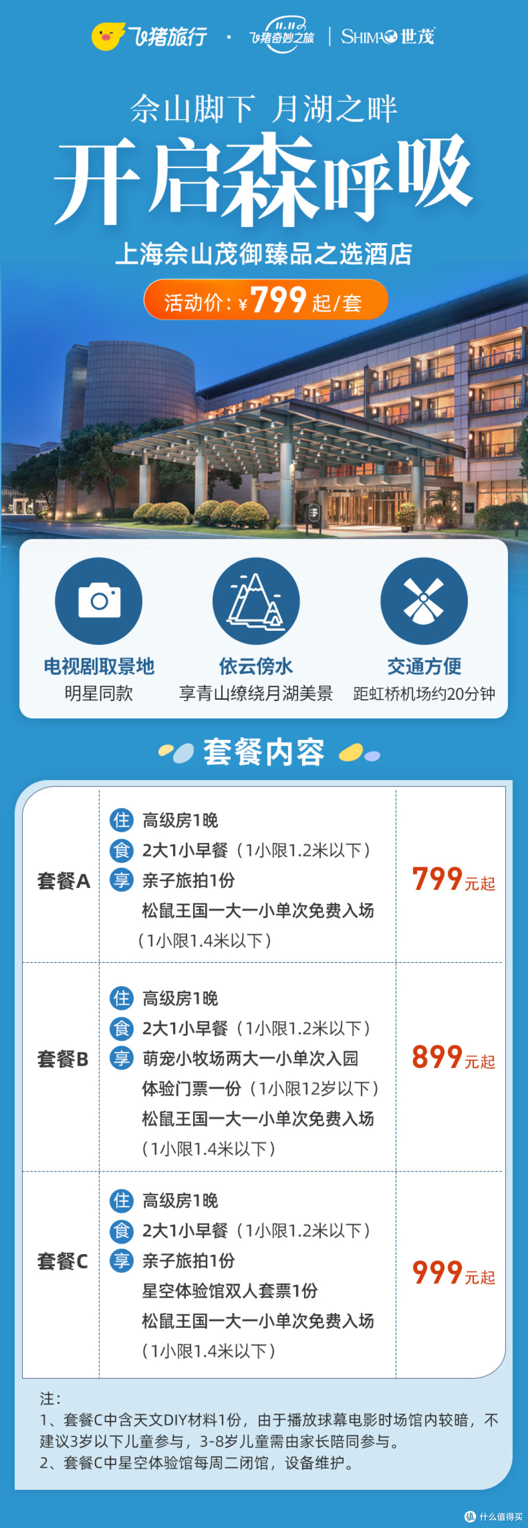 2022飞猪双11亲子房券销量TOP20