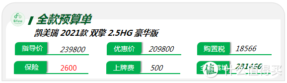 广东超快报：轩逸识时务果断降价，哈弗家族兄弟多了好打架