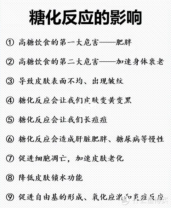 怕糖？那么我们让它消失吧！你会发现你变年轻了！（收藏备用）