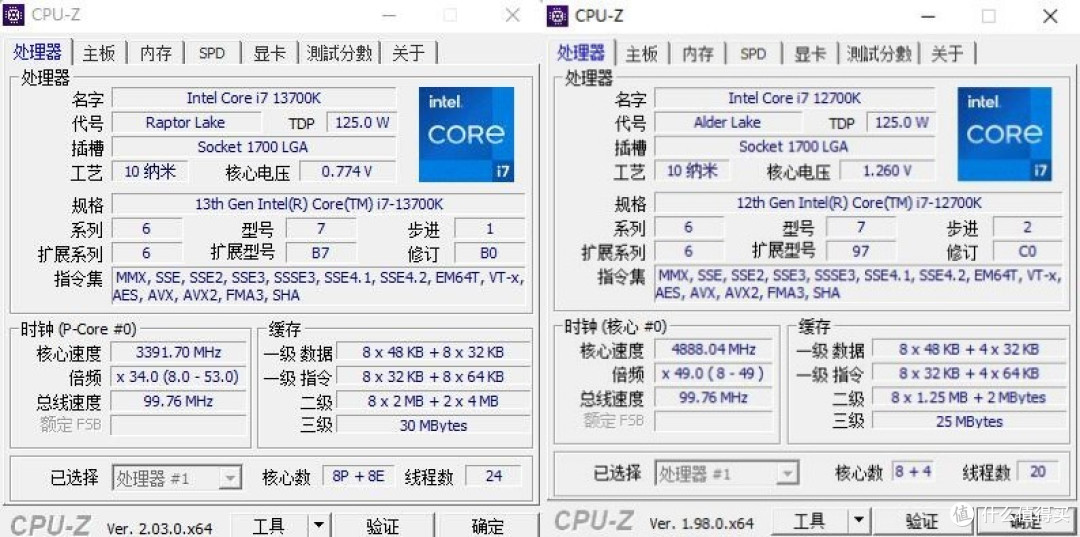 单核提升明显,多核提升巨大,功耗增加50%、英特尔13700K处理器 体验评测