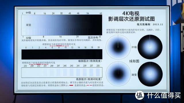 TCL 98Q10G巨幕电视评测：真的很强，难逢对手