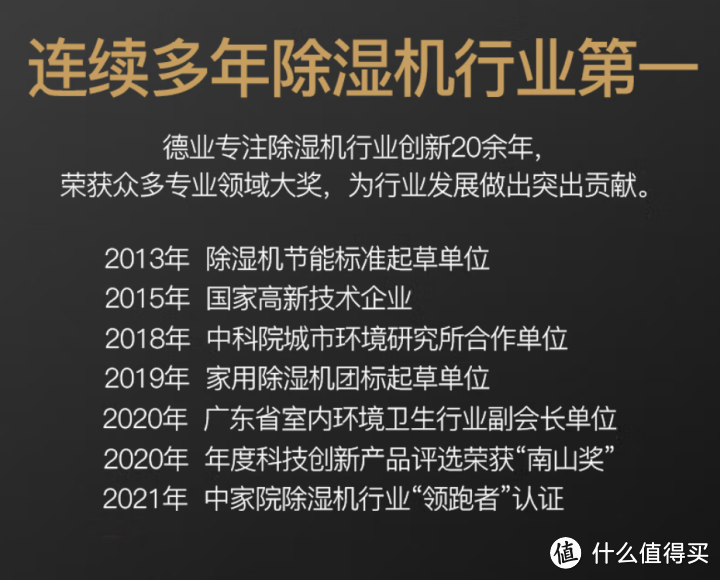 2022年除湿机推荐，高中低档除湿机哪个牌子好，德业|欧井|松下|斯泰得乐选购推荐