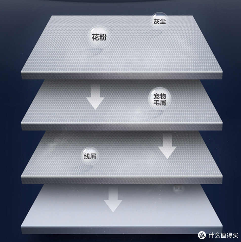 双11烘干机选购攻略，多年老用户的经验分享