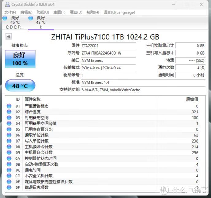 致态新品TiPlus7100 1T测试