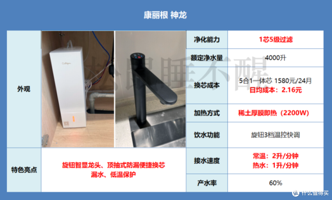 加热净水器选购攻略 | 热饮新宠“厨下加热净水器/即热净水器”真的方便么?