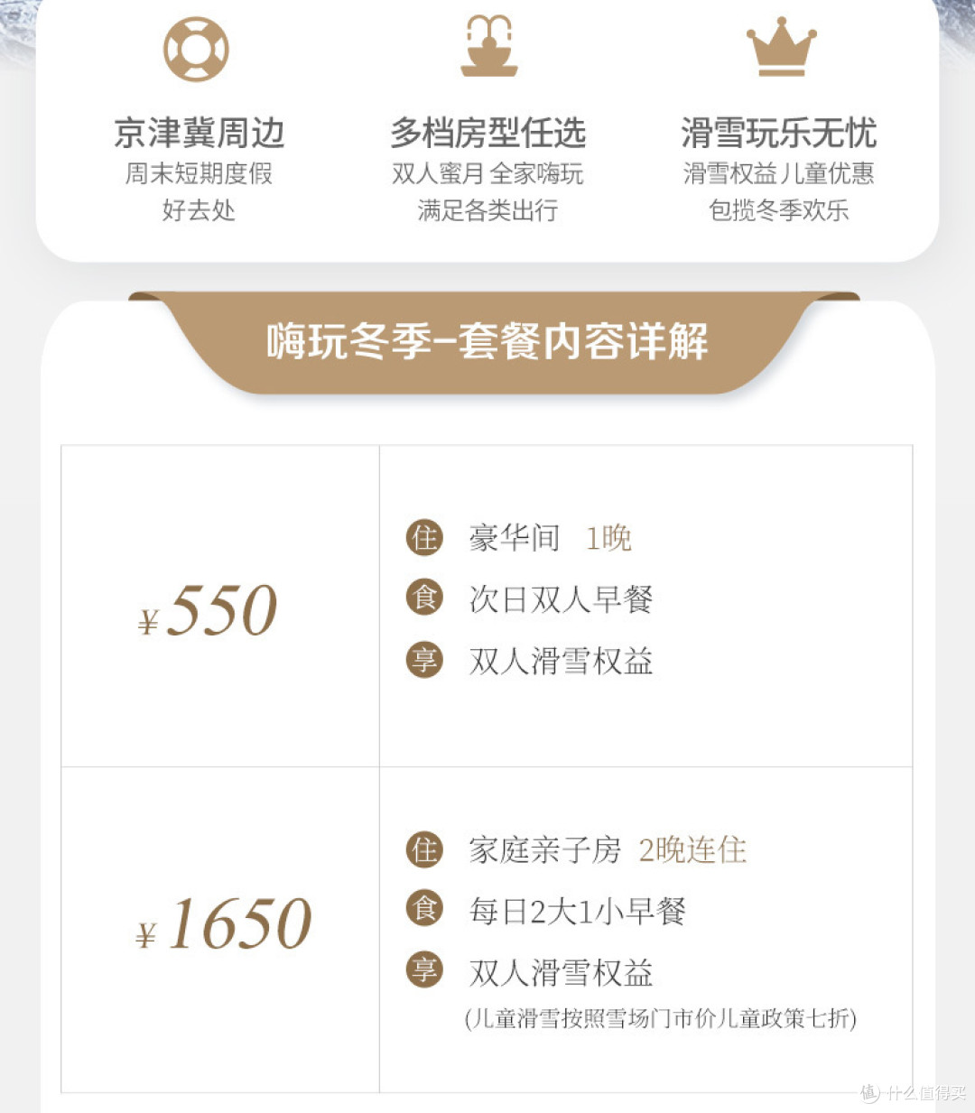 2022飞猪双11滑雪房券销量TOP20