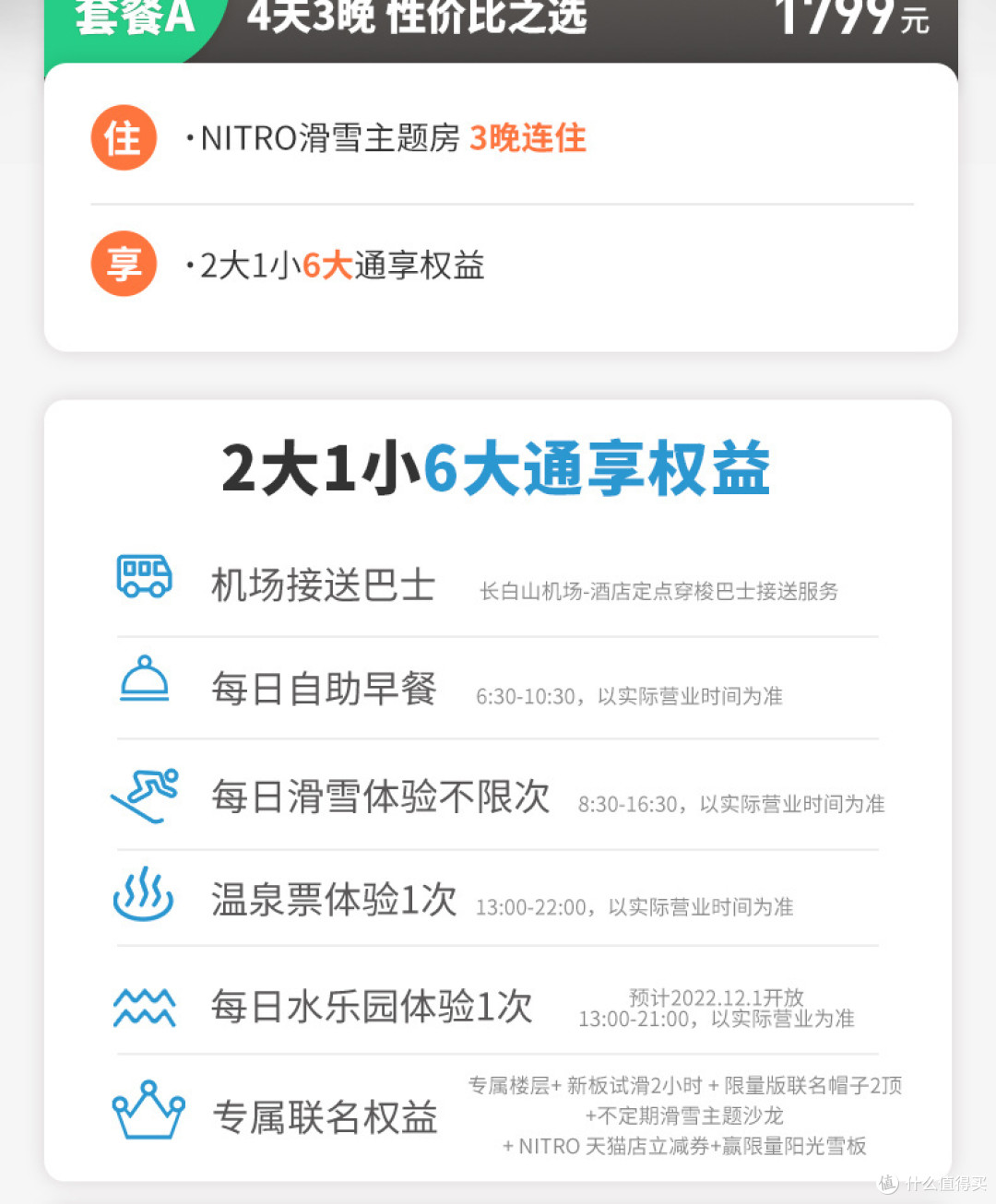 2022飞猪双11滑雪房券销量TOP20