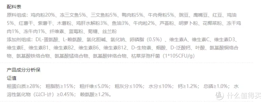 1.0版本营养成分表