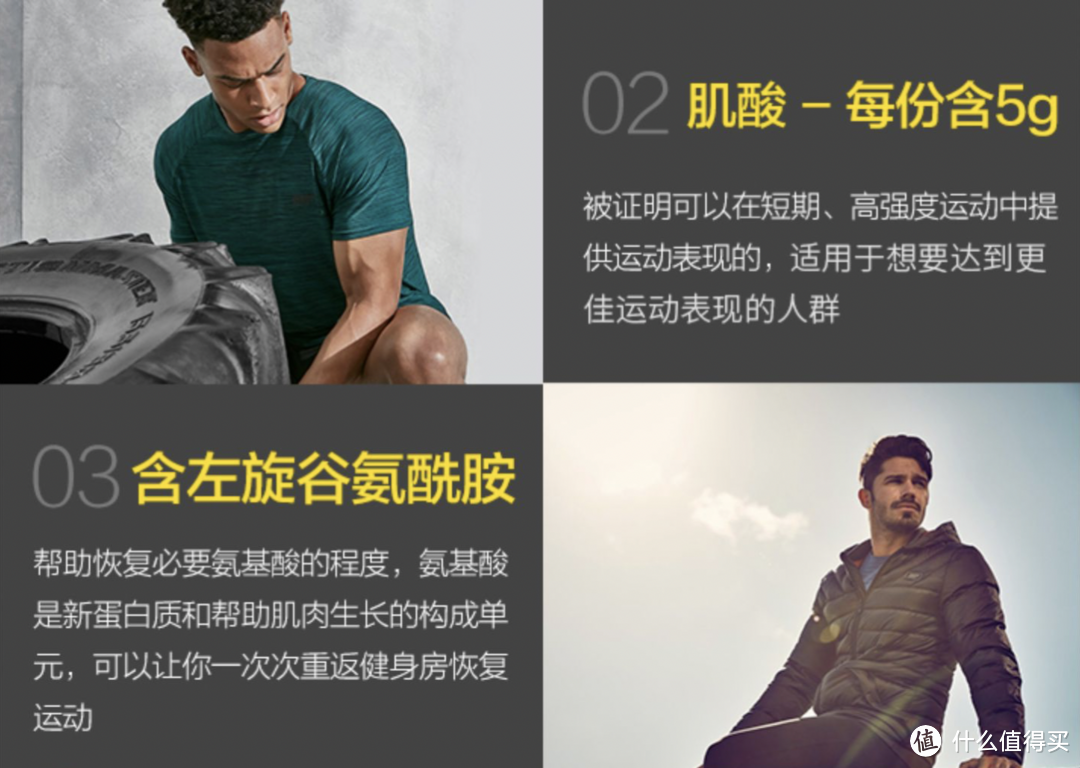 健身为什么要吃蛋白粉？怎么选？怎么吃？Myprotein双11攻略！