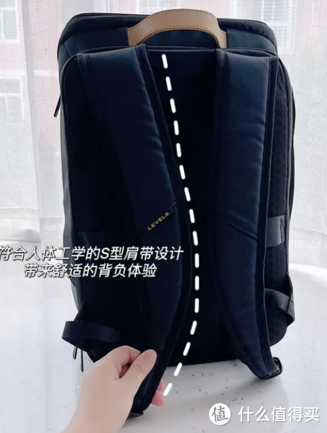 什么样的多功能双肩背包适合出差通勤两用?