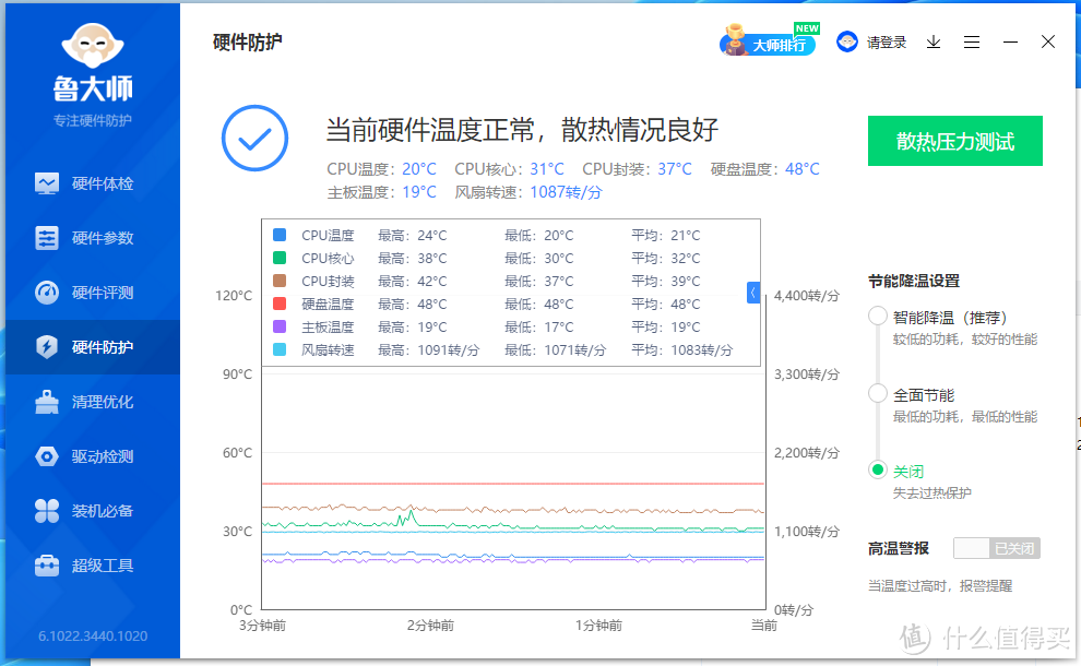 不到3000元，百万跑分双路X99主机双十一攒机攻略！