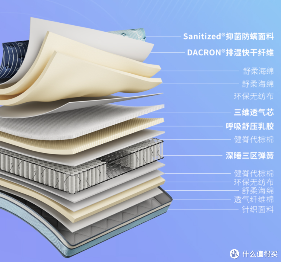 双十一钜惠来袭,顾家家居不容错过的品质家居好物