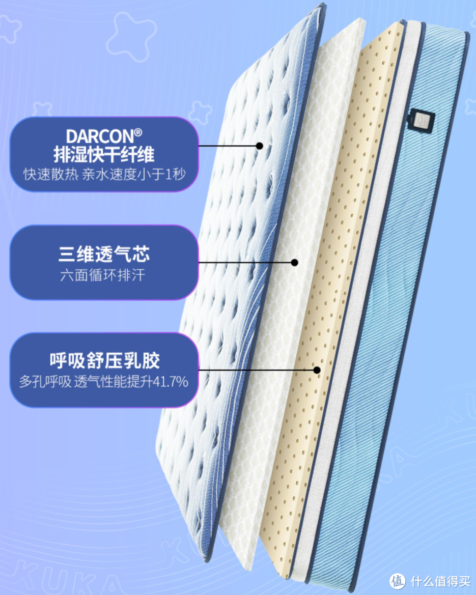 双十一钜惠来袭,顾家家居不容错过的品质家居好物