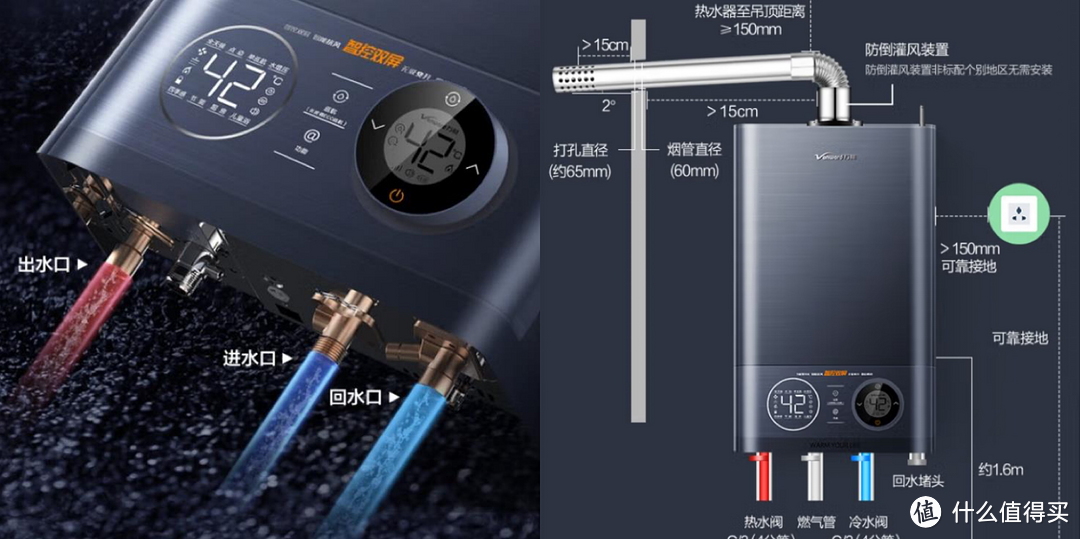 燃气热水器怎么选，水量伺服、旁通混水、零冷水等一文全知晓，更有14款高性价比燃热清单带你备战！