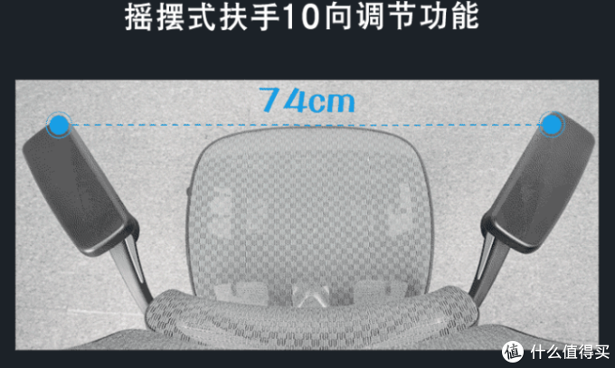 自费5w余元,购买30款人体工学椅做实测,人体工学椅到底是不是智商税?不同体型的人该如何选择?