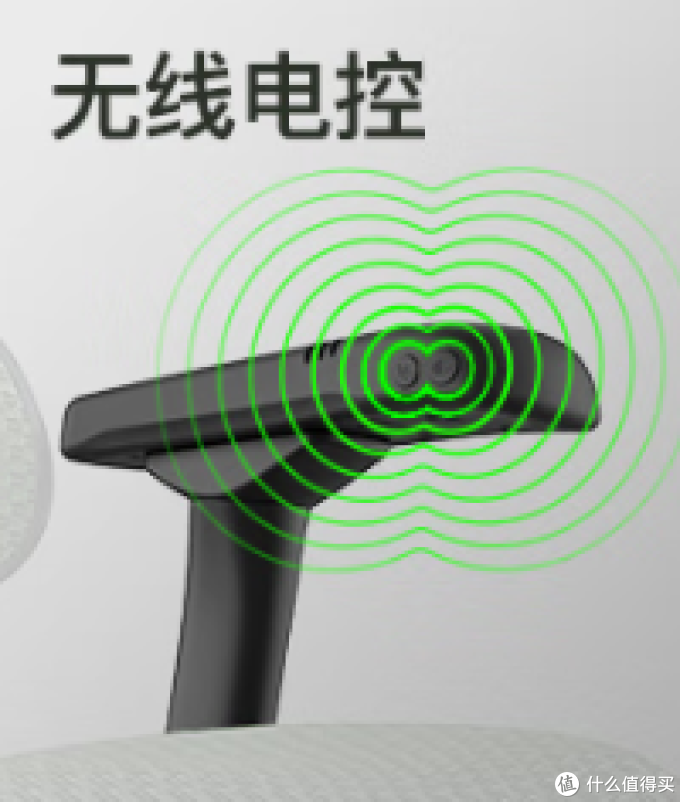 自费5w余元,购买30款人体工学椅做实测,人体工学椅到底是不是智商税?不同体型的人该如何选择?