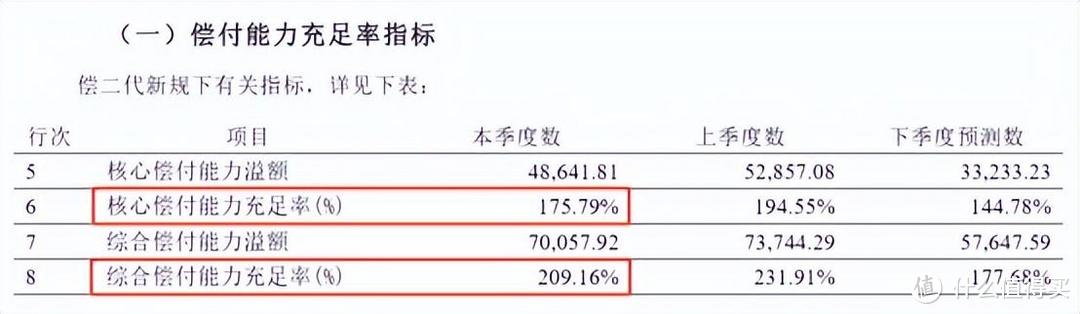 男性专属重疾险：超级玛丽7号（暖男版），值不值得买？