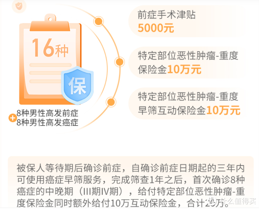 男性专属重疾险：超级玛丽7号（暖男版），值不值得买？