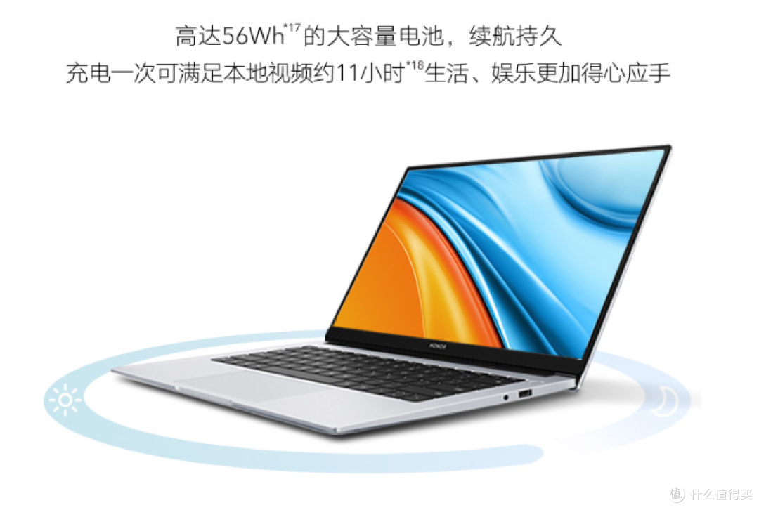 荣耀MagicBook 14 锐龙版：大核大显，性能续航拔头筹