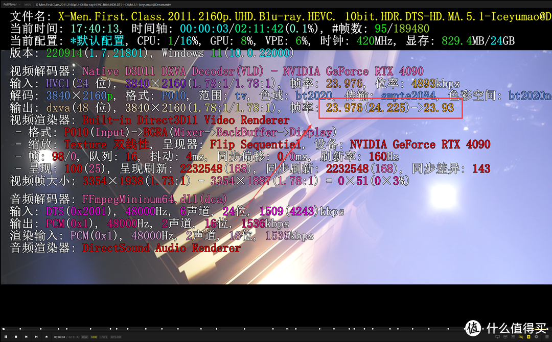 万字深度测试丨240Hz+4K高刷电视值不值得买？究竟如何搭配才能发挥最大性能？