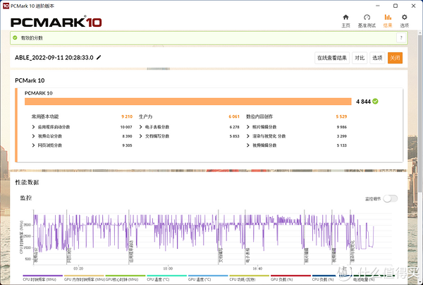 PCMARK10跑分