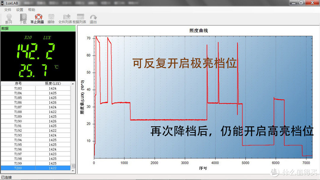 三开关更灵活,轻便小巧战黑夜:JETBeam TH10R手电